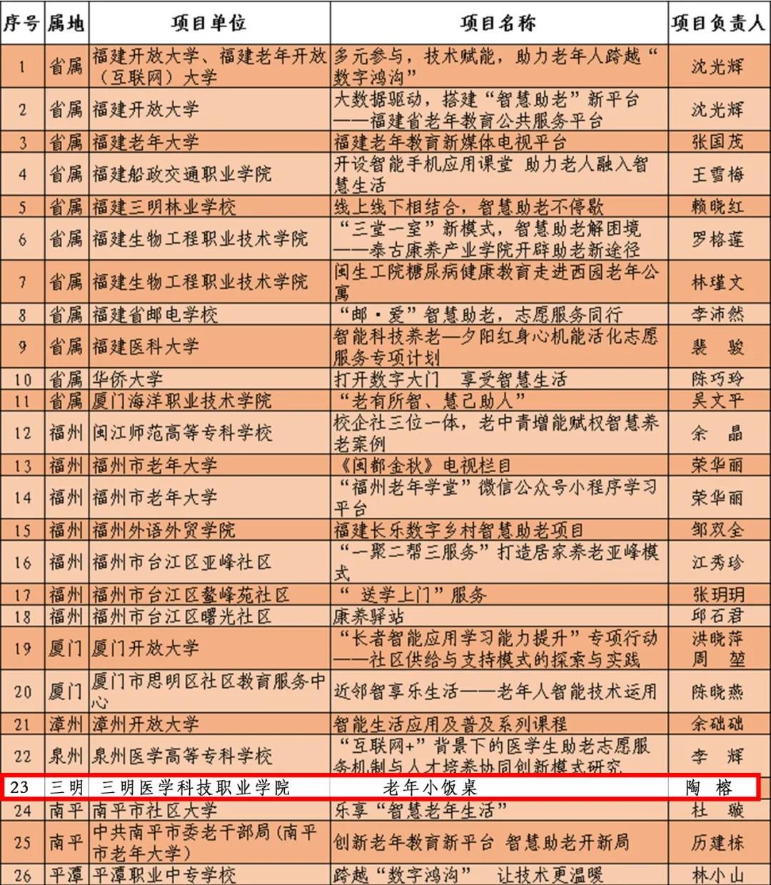 微信图片_20211125101551.jpg